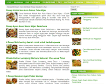 Tablet Screenshot of cara-memasak.com